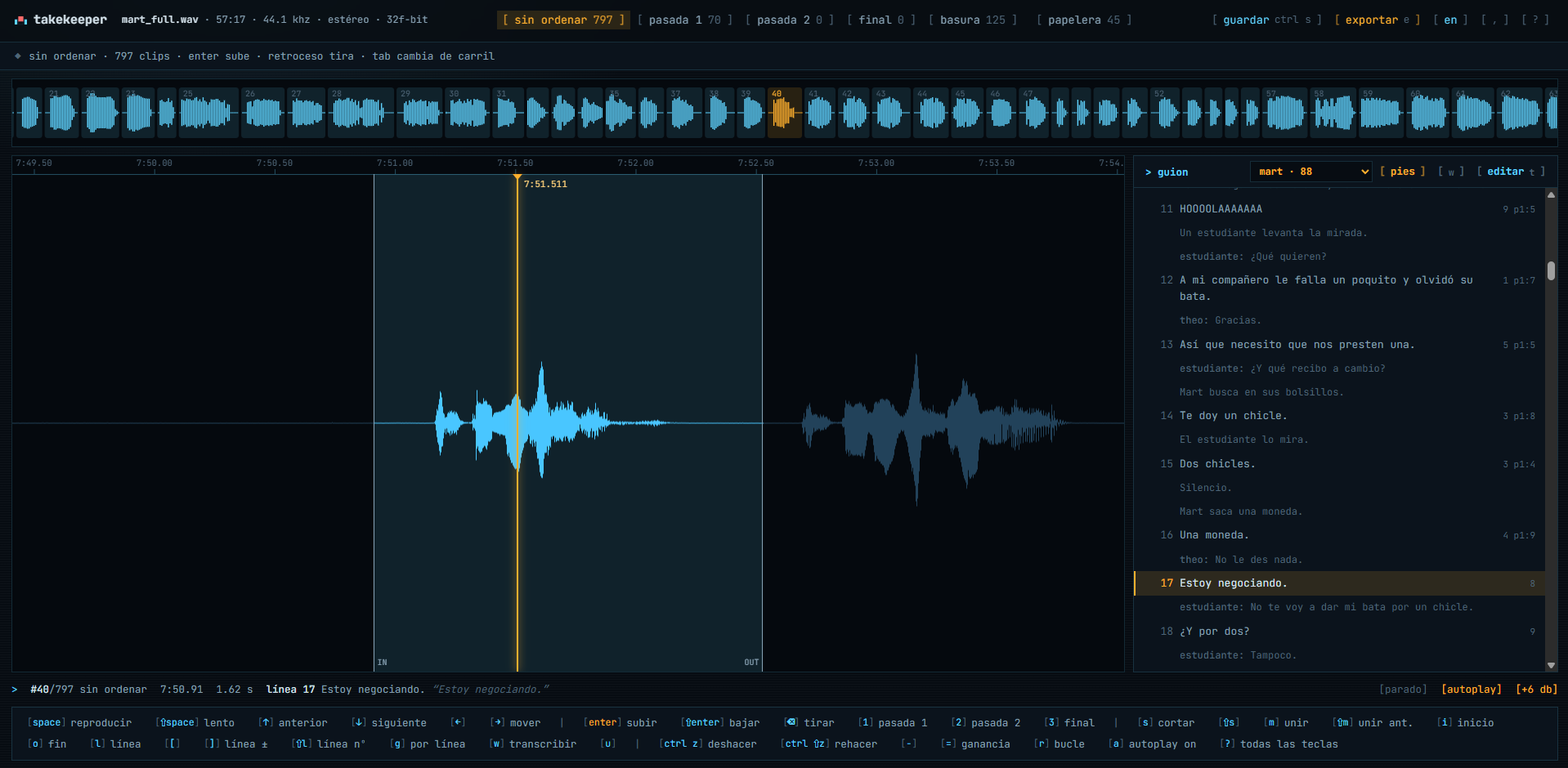 editor de takekeeper a media selección: pestañas de carriles con recuentos (sin ordenar 797, pasada 1 70, basura 125, papelera 45), una tira de tomas con la actual en ámbar, su forma de onda con inicio, fin y cursor, el panel del guion con el selector de personaje, tomas por línea y la línea actual resaltada, la transcripción en la línea de información y una barra con todas las teclas